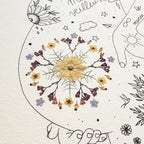 Affiche maternité "Mère-Veilleuse" – Mandala herbier de fleurs séchées